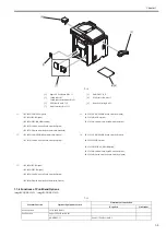 Preview for 25 page of Canon imageRUNNERC1022 Service Manual