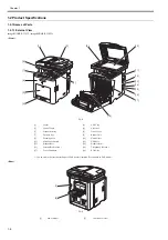 Preview for 28 page of Canon imageRUNNERC1022 Service Manual