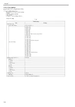 Preview for 52 page of Canon imageRUNNERC1022 Service Manual