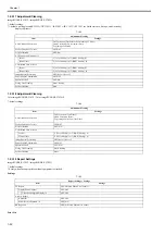 Preview for 54 page of Canon imageRUNNERC1022 Service Manual