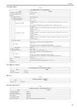 Preview for 63 page of Canon imageRUNNERC1022 Service Manual