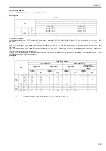 Preview for 91 page of Canon imageRUNNERC1022 Service Manual