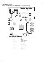 Preview for 124 page of Canon imageRUNNERC1022 Service Manual