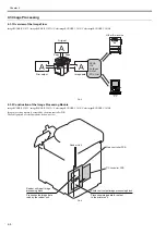 Preview for 128 page of Canon imageRUNNERC1022 Service Manual