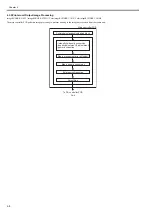 Preview for 130 page of Canon imageRUNNERC1022 Service Manual