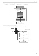 Preview for 133 page of Canon imageRUNNERC1022 Service Manual