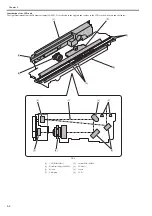 Preview for 140 page of Canon imageRUNNERC1022 Service Manual