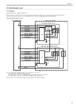 Preview for 179 page of Canon imageRUNNERC1022 Service Manual