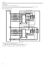 Preview for 180 page of Canon imageRUNNERC1022 Service Manual