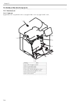 Preview for 370 page of Canon imageRUNNERC1022 Service Manual