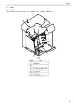 Preview for 373 page of Canon imageRUNNERC1022 Service Manual