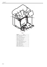 Preview for 374 page of Canon imageRUNNERC1022 Service Manual