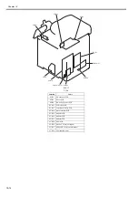 Preview for 378 page of Canon imageRUNNERC1022 Service Manual