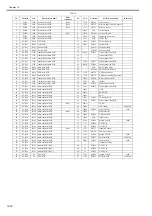 Preview for 384 page of Canon imageRUNNERC1022 Service Manual