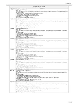 Preview for 431 page of Canon imageRUNNERC1022 Service Manual