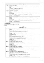 Preview for 433 page of Canon imageRUNNERC1022 Service Manual