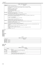 Preview for 438 page of Canon imageRUNNERC1022 Service Manual