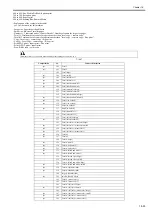 Preview for 451 page of Canon imageRUNNERC1022 Service Manual