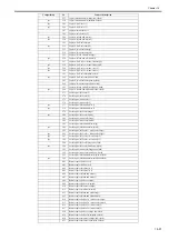 Preview for 453 page of Canon imageRUNNERC1022 Service Manual