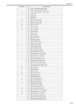 Preview for 455 page of Canon imageRUNNERC1022 Service Manual