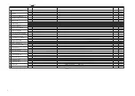 Preview for 520 page of Canon imageRUNNERC1022 Service Manual