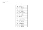 Preview for 521 page of Canon imageRUNNERC1022 Service Manual