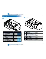 Предварительный просмотр 22 страницы Canon Inner Finisher-A1 Service Manual