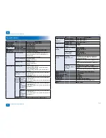 Предварительный просмотр 11 страницы Canon Inner Finisher Additional Tray-A1 Service Manual