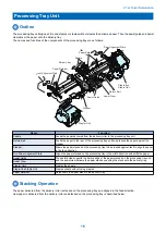 Preview for 24 page of Canon Inner Finisher-H1 Service Manual