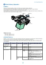 Preview for 35 page of Canon Inner Finisher-H1 Service Manual