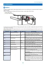 Preview for 39 page of Canon Inner Finisher-H1 Service Manual