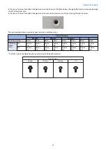 Preview for 9 page of Canon Inner Finisher-J1 Service Manual