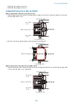 Preview for 28 page of Canon Inner Finisher-J1 Service Manual