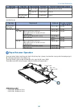 Preview for 36 page of Canon Inner Finisher-J1 Service Manual