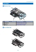 Preview for 54 page of Canon Inner Finisher-J1 Service Manual