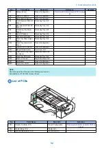 Preview for 58 page of Canon Inner Finisher-J1 Service Manual