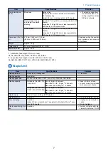 Preview for 13 page of Canon Inner Finisher-K1 Service Manual