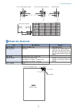 Предварительный просмотр 14 страницы Canon Inner Finisher-K1 Service Manual