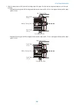 Preview for 30 page of Canon Inner Finisher-K1 Service Manual