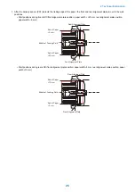 Preview for 32 page of Canon Inner Finisher-K1 Service Manual