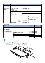 Preview for 39 page of Canon Inner Finisher-K1 Service Manual