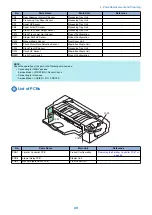 Предварительный просмотр 55 страницы Canon Inner Finisher-K1 Service Manual