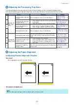 Предварительный просмотр 81 страницы Canon Inner Finisher-K1 Service Manual