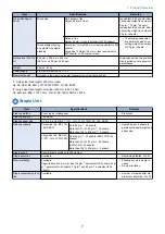 Preview for 14 page of Canon Inner Finisher-L1 Service Manual