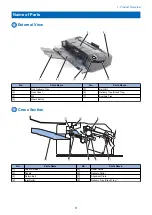 Preview for 16 page of Canon Inner Finisher-L1 Service Manual