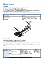 Preview for 35 page of Canon Inner Finisher-L1 Service Manual