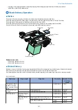 Preview for 38 page of Canon Inner Finisher-L1 Service Manual