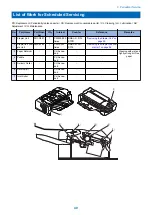 Preview for 47 page of Canon Inner Finisher-L1 Service Manual