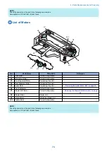 Preview for 80 page of Canon Inner Finisher-L1 Service Manual