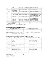 Предварительный просмотр 25 страницы Canon INON D-180 User Manual